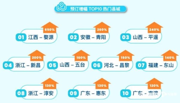 启泰网 五一外国人扫货式旅游出圈 超百场音乐节演唱会带火文旅消费